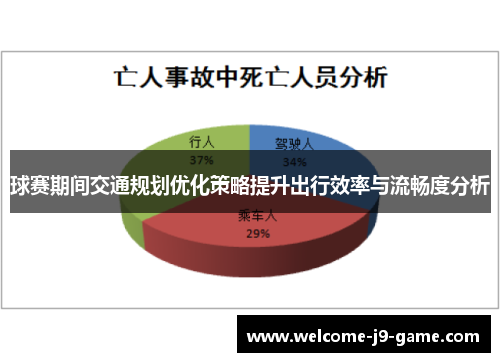 球赛期间交通规划优化策略提升出行效率与流畅度分析