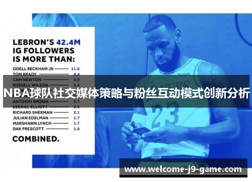 NBA球队社交媒体策略与粉丝互动模式创新分析