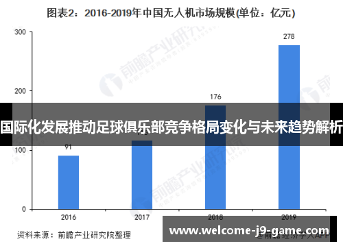 国际化发展推动足球俱乐部竞争格局变化与未来趋势解析