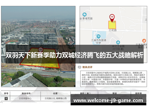 双羽天下新赛季助力双城经济腾飞的五大战略解析