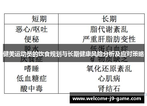 健美运动员的饮食规划与长期健康风险分析及应对策略