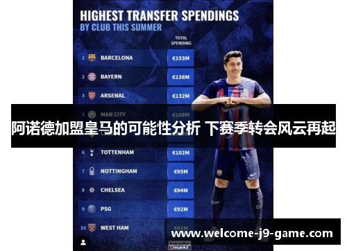 阿诺德加盟皇马的可能性分析 下赛季转会风云再起