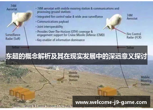 东超的概念解析及其在现实发展中的深远意义探讨