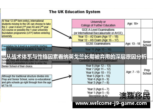 从战术体系与性格因素看纳英戈兰长期被弃用的深层原因分析