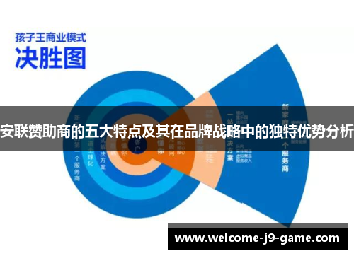 安联赞助商的五大特点及其在品牌战略中的独特优势分析