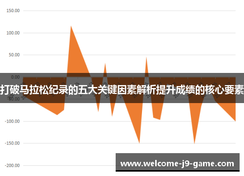 打破马拉松纪录的五大关键因素解析提升成绩的核心要素 打破马拉松纪录的五大关键因素解析提升成绩的核心要素