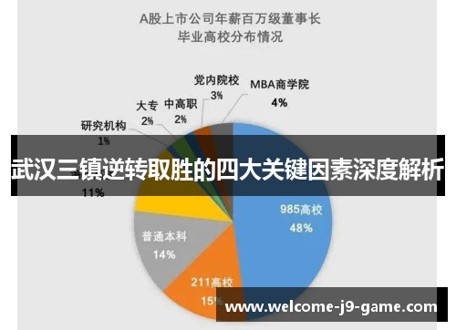 武汉三镇逆转取胜的四大关键因素深度解析