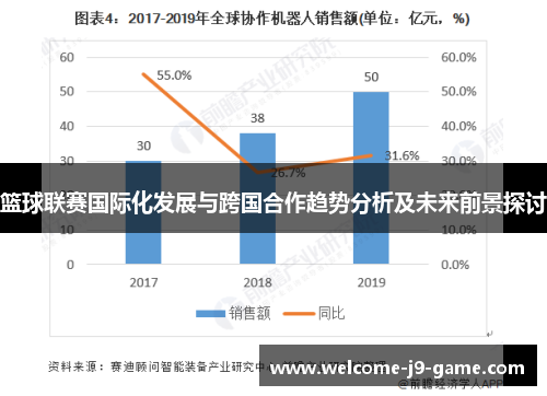 篮球联赛国际化发展与跨国合作趋势分析及未来前景探讨