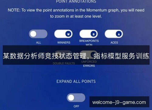 某数据分析师竞技状态管理,指标模型服务训练 某数据分析师竞技状态管理,指标模型服务训练